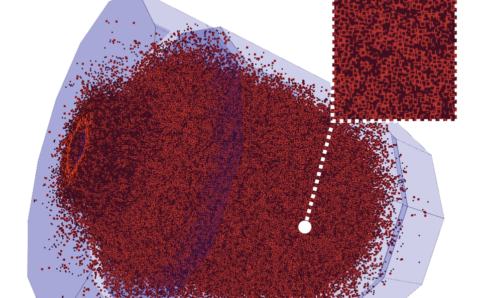 Digital-twin simulation
